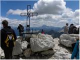 Passo Gardena - Piz Boe